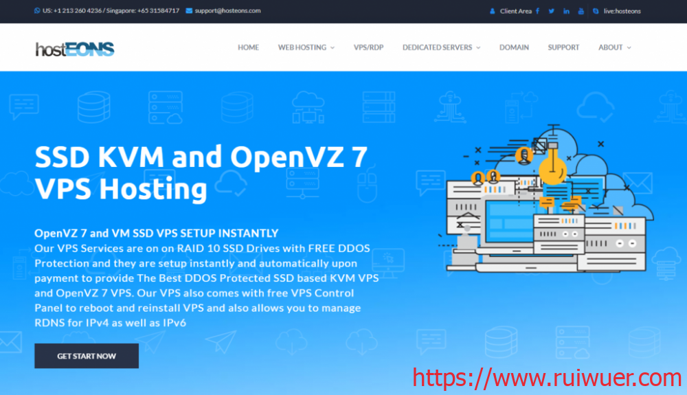 #劳动节#hosteons:7大促销活动,不限流量VPS低至$13.5/年,送Windows、directadmin、Blesta授权