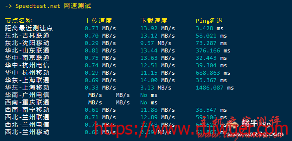 阿里云香港服务器测评,稳定高速的香港免备案云服务器119元/年