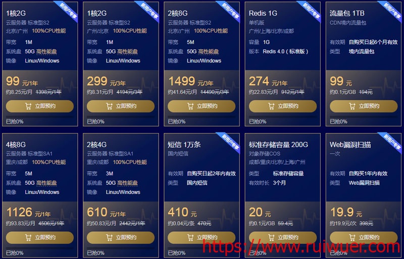 #限时秒杀#腾讯云助力复工:1核/2G/50G硬盘/1Mbps/三年付299元,2核/4G/3Mbps/三年付948元