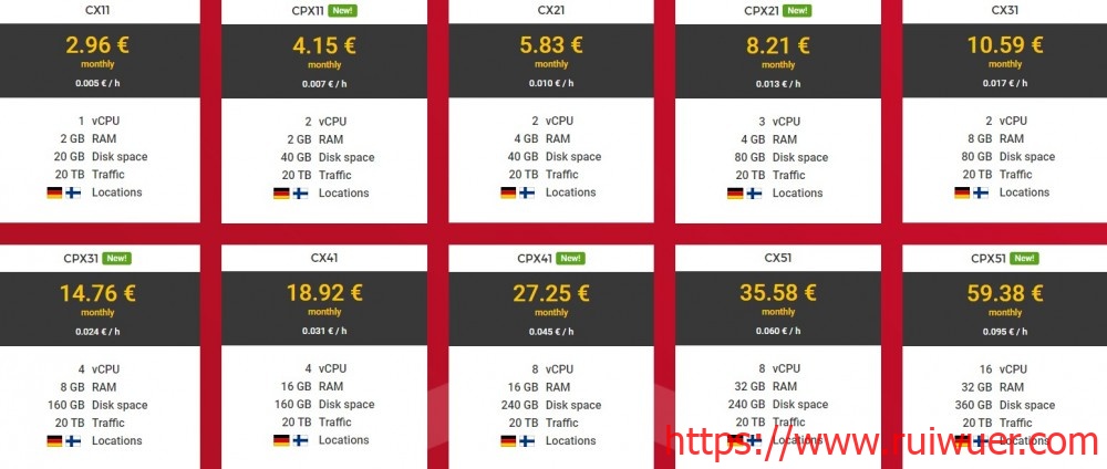 Hetzner:€4.15/月/AMD EPYC/2GB内存/40GB NVMe空间/20TB流量/1Gbps端口/KVM/德国/芬兰