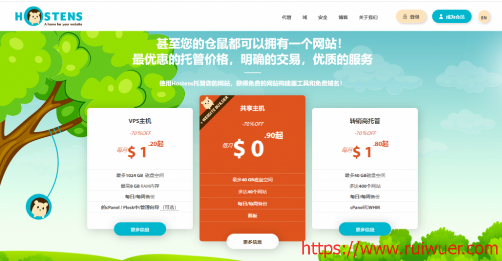 hostens:3折优惠,$1.2/月,KVM/2G内存/1核/20g硬盘/2T流量,paypal/支付宝-瑞吾尔