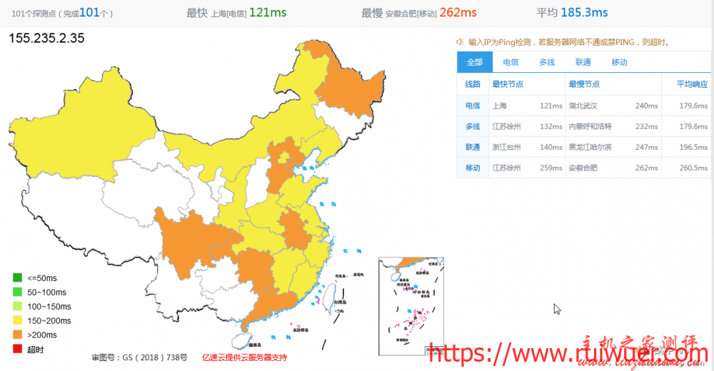 HostYun圣何塞双程GIA VPS速度及综合性能测评,100M带宽,自主换IP,月付17元起