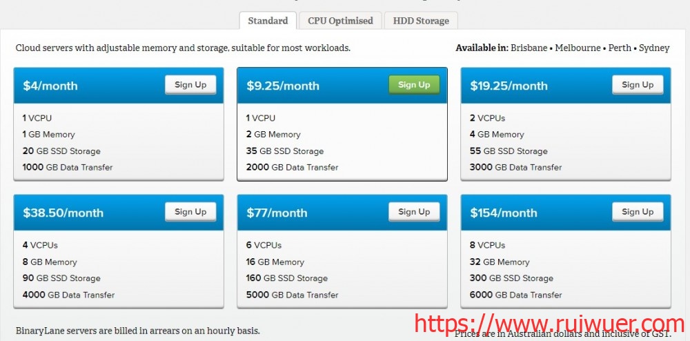 binarylane：$4/月/1GB/20GB SSD空间/1TB流量/KVM/澳大利亚