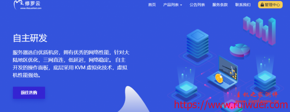 修罗云:45元/月/256MB内存/6GB空间/50GB流量/15Mbps-30Mbps端口/NAT/KVM/深港IPLC-瑞吾尔