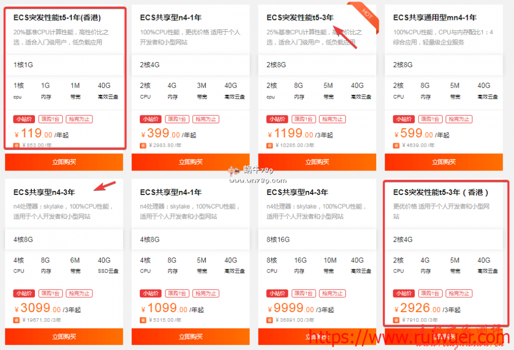 阿里云香港服务器测评,稳定高速的香港免备案云服务器119元/年-瑞吾尔