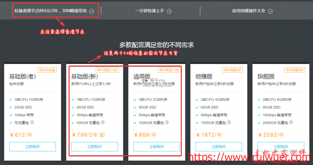 阿里云建站首选轻量应用服务器,香港节点30M峰值带宽¥864/3年,国内节点3M峰值低至1元/天、¥798/2年-瑞吾尔