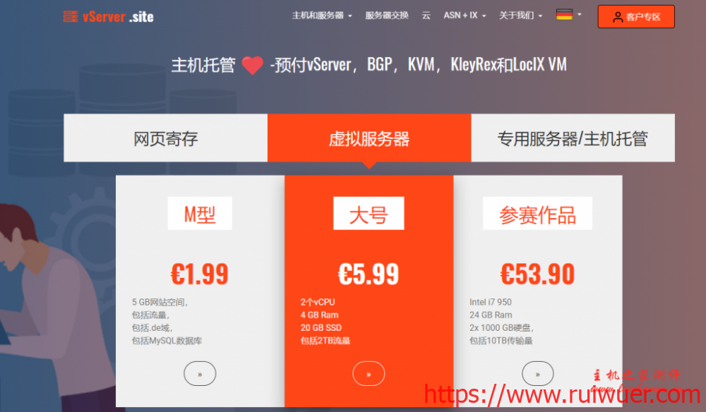 vServer.site:€12/年/1GB内存/5GB SSD空间/1TB流量/1Gbps端口/KVM/德国-瑞吾尔