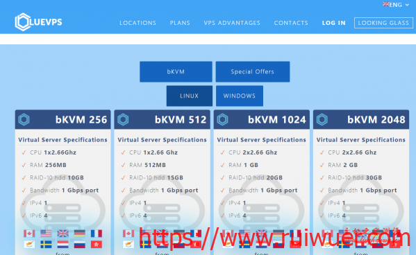 BlueVPS:$6.39/月/256MB内存/10GB空间/不限流量/100Mbps端口/KVM/香港HE-瑞吾尔