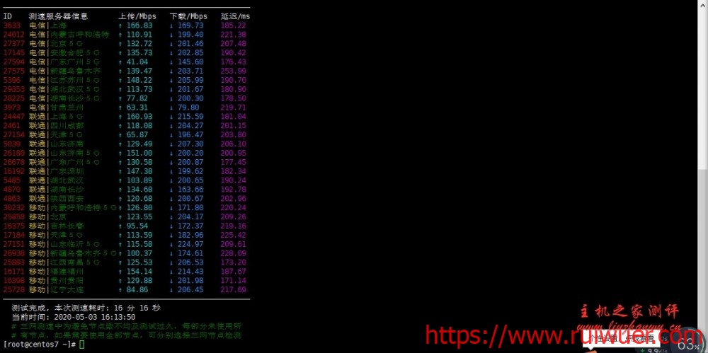 #520欢庆优惠#VpsMS洛杉矶安畅GIA-CN2线路VPS,月付8折,季付7折,半年付68折,附测评