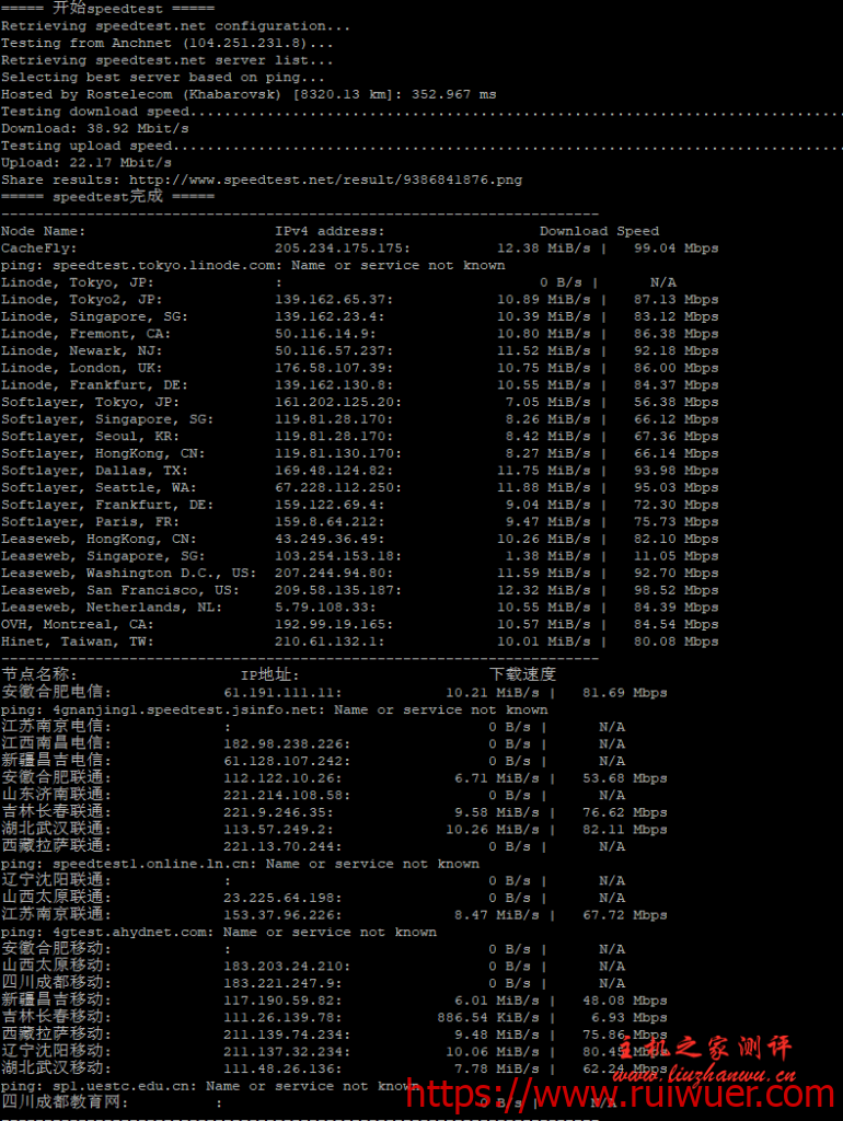 #投稿#vpsms:洛杉矶安畅GIA-CN2机房上架新节点(提速版),优惠后,月付67元,季付平均每月59元,半年付平均每月仅54元,附测评 #520欢庆优惠#VpsMS洛杉矶安畅GIA-CN2线路VPS,月付8折,季付7折,半年付68折,附测评