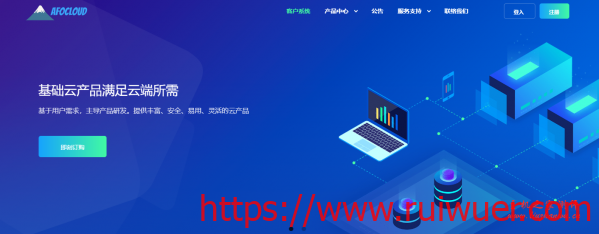 Afocloud:2999元/月/4核/8GB内存/50GB NWMe空间/不限流量/100Mbps-1Gbps带宽/动态IP/KVM/上海电信CN2/上海联通-瑞吾尔