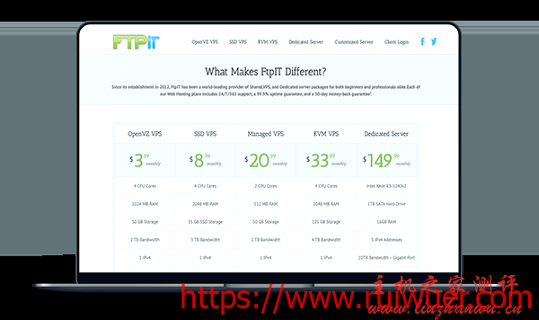 FtpIt - 月付1.49美元 KVM架构 弗里蒙特 洛杉矶-瑞吾尔