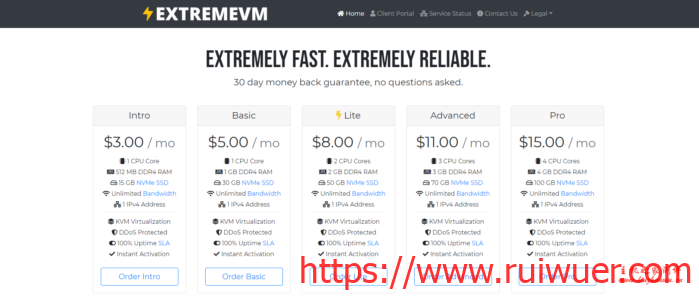 Extremevm:$15/年/512MB内存/10GB NVMe空间/不限流量/1Gbps端口/KVM/DDOS/俄勒冈-瑞吾尔