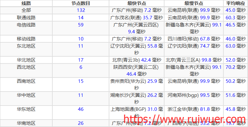 2c7c2abf2e4591c117aee7062c9ac637