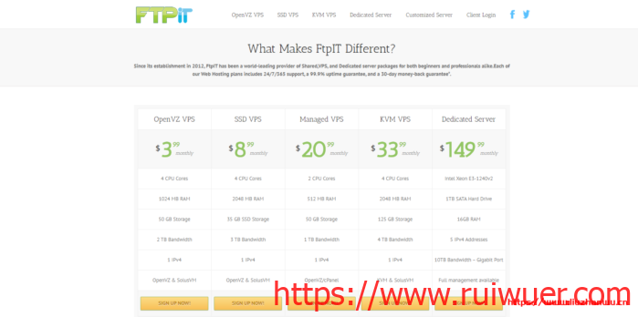 #便宜#FTPit:2核/512M/30G/1T流量/100Mbps/洛杉矶/OVZ/年付$10.8-瑞吾尔