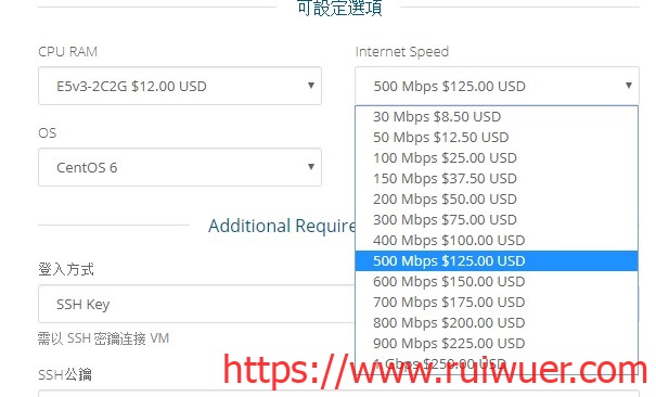 Kuai Che Dao：$53/年/1GB内存/40GB SSD空间/不限流量/30Mbps-1Gbps端口/KVM/香港HKIX/HE/NTT-瑞吾尔