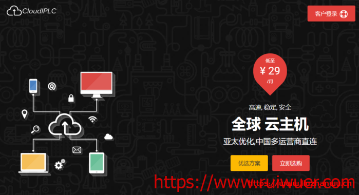 CloudIPLC:19.79元/月/512MB内存/10GB空间/1TB流量/100Mbps端口/KVM/洛杉矶-瑞吾尔