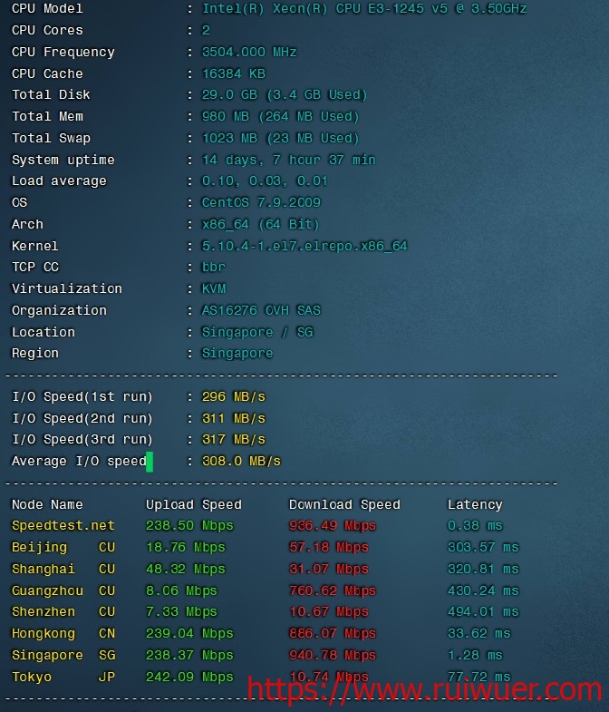 HKserver-sg HKserver-sg