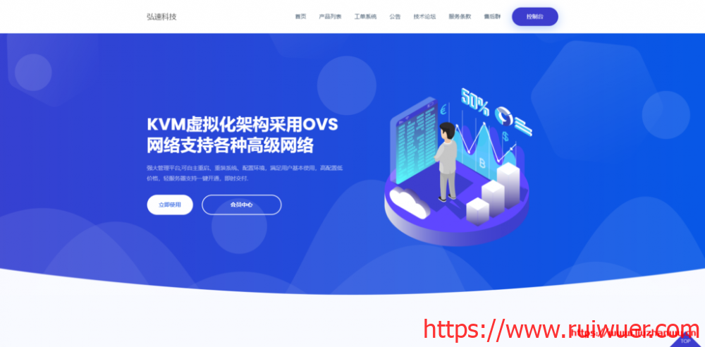 弘速科技:香港CN2 GIA弹性云服务器10元/月起_香港安畅CN2线路/不限流量VPS-瑞吾尔