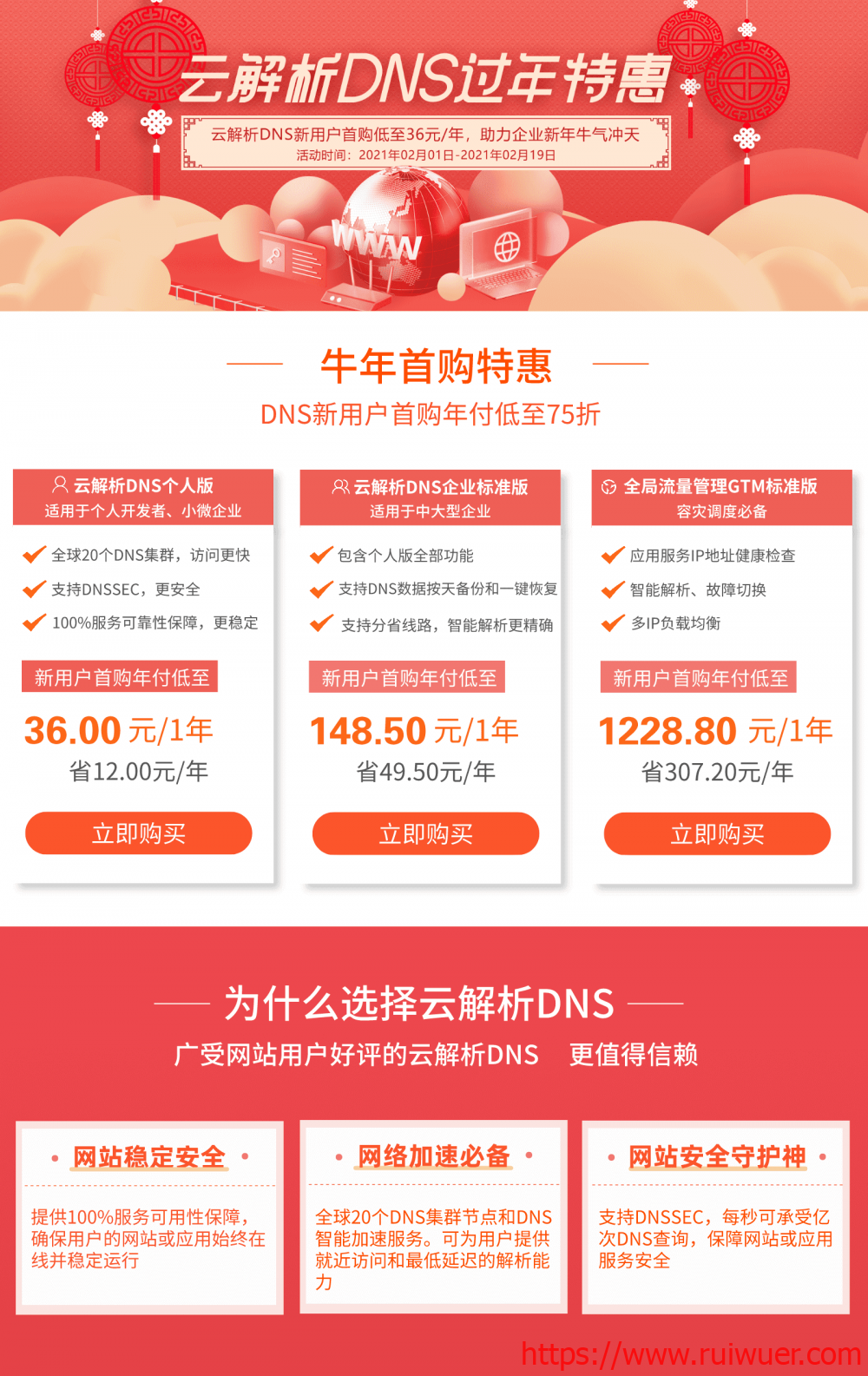 【DNS过年特惠】爆品低至36元/年,助力企业牛年业务牛气冲天!-瑞吾尔