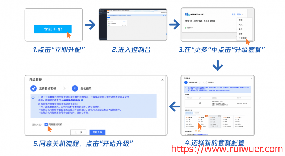 tencent-3 tencent-3