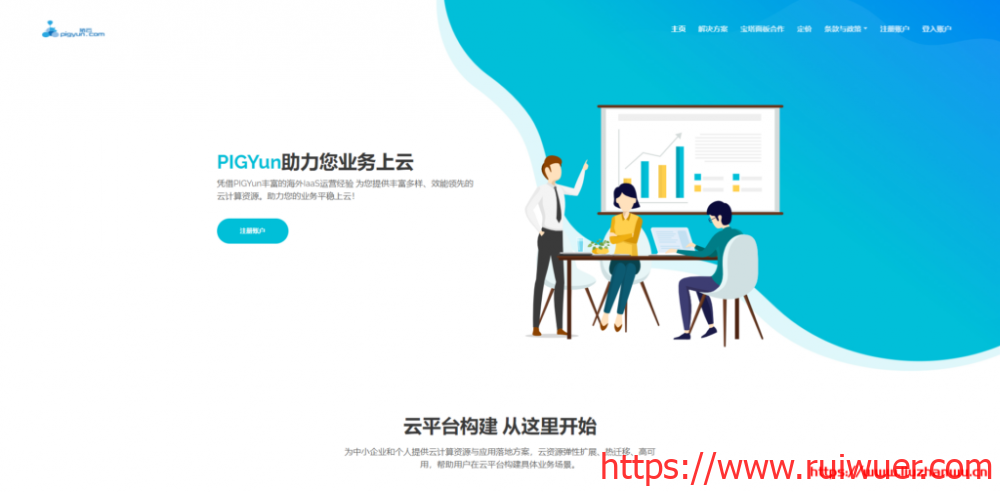 PIGYun:美国VPSCUVIP-AS9929线路仅16元起,进阶款自带美国原生干净IP,月付19元起,韩国MK及MK特惠,月付14元起-瑞吾尔