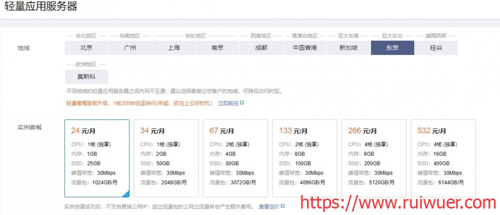 腾讯云：[email protected]/1GB内存/25GB SSD空间/1TB流量/30Mbps端口/KVM/香港/新加坡/日本/硅谷/俄罗斯-瑞吾尔