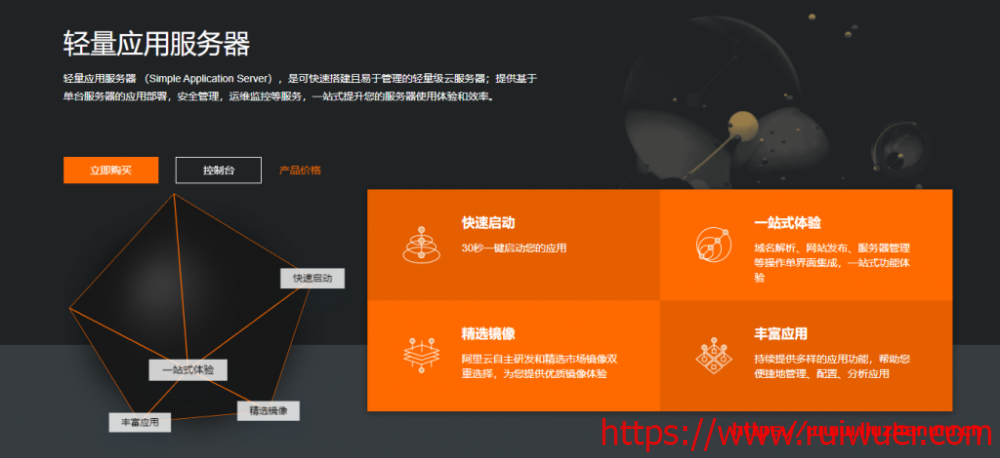阿里云:轻量应用服务器增配不增价,新人专享1核2G/年付87.12-瑞吾尔
