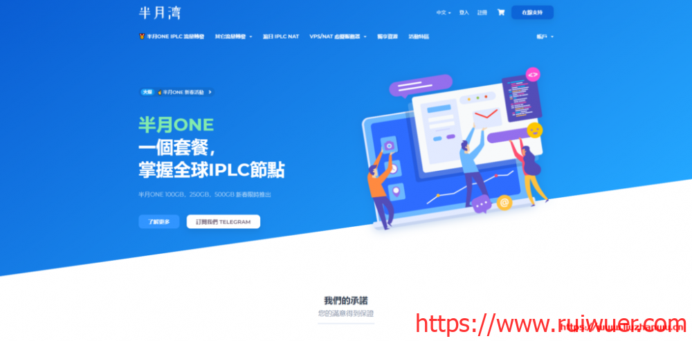 半月湾:$4.99/月/1GB内存/10GB空间/500GB流量/100Mbps-500Mbps端口/KVM/洛杉矶CN2 GIA;瓦工DC6 DC9 同款-瑞吾尔