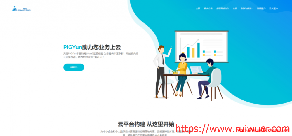 #便宜#PIGYun:端午优惠,美国GIA、GIA混9929、韩国CN2最低11元/月-瑞吾尔