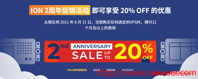 ion cloud:新加坡数据中心CN2 GIA网络云服务器简单测评-瑞吾尔