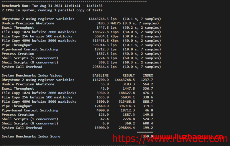 UnixBench:Linux VPS 服务器性能测试跑分脚本-瑞吾尔