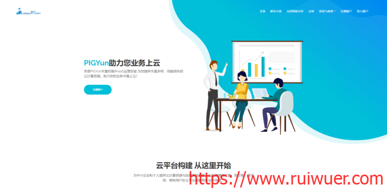 PIGYun:中秋特惠,香港、韩国CN2+BGP线路,大带宽,月付14元起-瑞吾尔