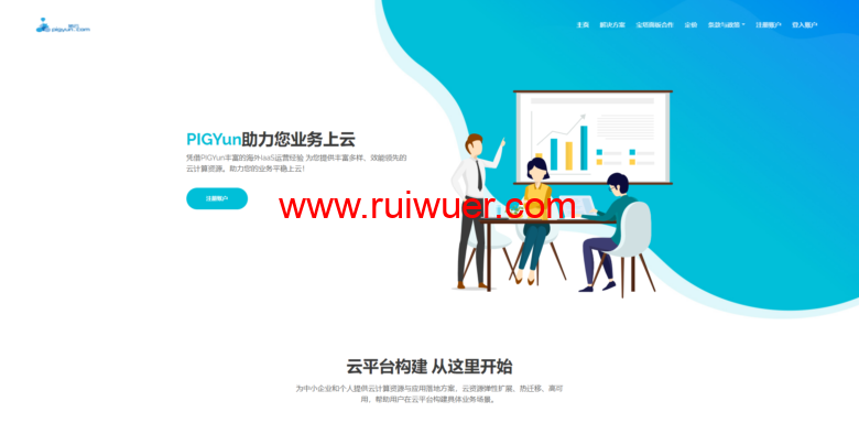 PIGYun:国庆优惠,香港CN2线路60M带宽月付19元,韩国CN2线路30M带宽月付14元-瑞吾尔