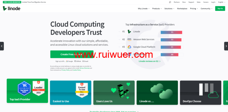Linode:新用户注册送100美元,11个数据中心云服务器$5/月起-瑞吾尔