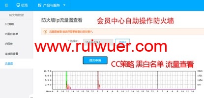 图片2 图片2
