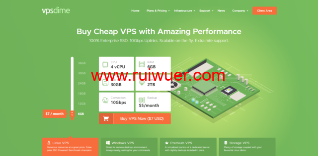 VPSDime:便宜Windows VPS,10Gbps大带宽,可选美国/荷兰机房,4G内存/2核/50gSSD/4T流量,低至$7/月-瑞吾尔