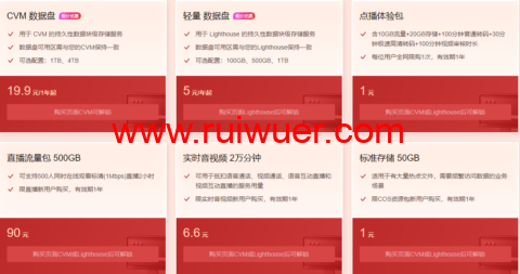 腾讯云:轻量云服务器数据盘,1TB空间,年付19.9元-瑞吾尔