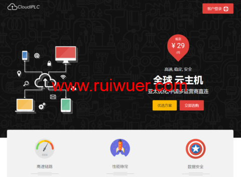 CloudIPLC:沪日IPLC专线VPS(延迟26ms),中日专线云服务器,月付79.99元起-瑞吾尔
