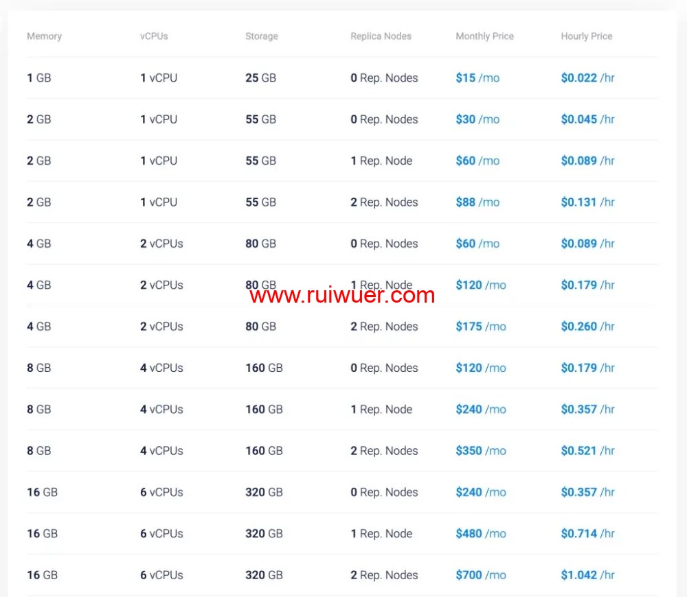 rp-pricing-table-1024x891.webp rp-pricing-table-1024x891.webp