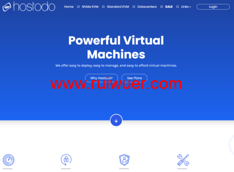 hostodo:迈阿密nvme vps,1核/512MB内存/8G nvme硬盘/3TB流量/1Gbps带宽,年付$19.99起-瑞吾尔