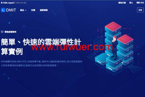 DMIT:日本PVM.TYO.Lite vps,月付$6.9,三网移动CMI线路,原生IP,解锁tiktok、Netflix、Disney+等流媒体,简单测评-瑞吾尔