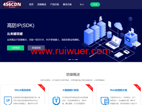 456CDN：为网络安全与加速保驾护航，CDN测评推荐-瑞吾尔
