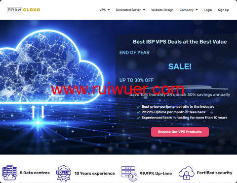 #双旦狂欢#BrawHosting： ISP VPS全场年付七折，月付九折，低至$44月/起，马来西亚住宅IP服务器VPS，100Mbps共享带宽，马来西亚机房-瑞吾尔