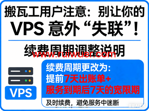 搬瓦工用户注意：别让你的 VPS 意外“失联” ！续费周期更改为提前7天出账单+服务到期后7天的宽限期-瑞吾尔