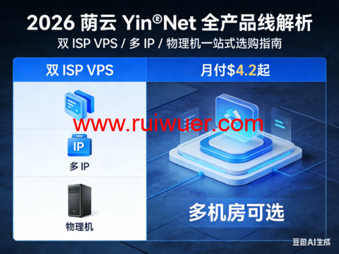 2026 荫云 Yin‑Net 全产品线解析：双 ISP VPS / 多 IP / 物理机一站式选购指南，月付$4.2起，多机房可选-瑞吾尔