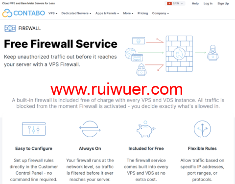 零成本加固云服务器！Contabo 免费内置防火墙全面解析-瑞吾尔