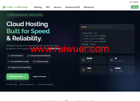 GreenWebPage：VPS 主机优惠，1核/1GB/20GB SSD/1TB/1Gbps 带宽，年付€14.99，香港/日本/美国/英国/荷兰/德国机房-瑞吾尔